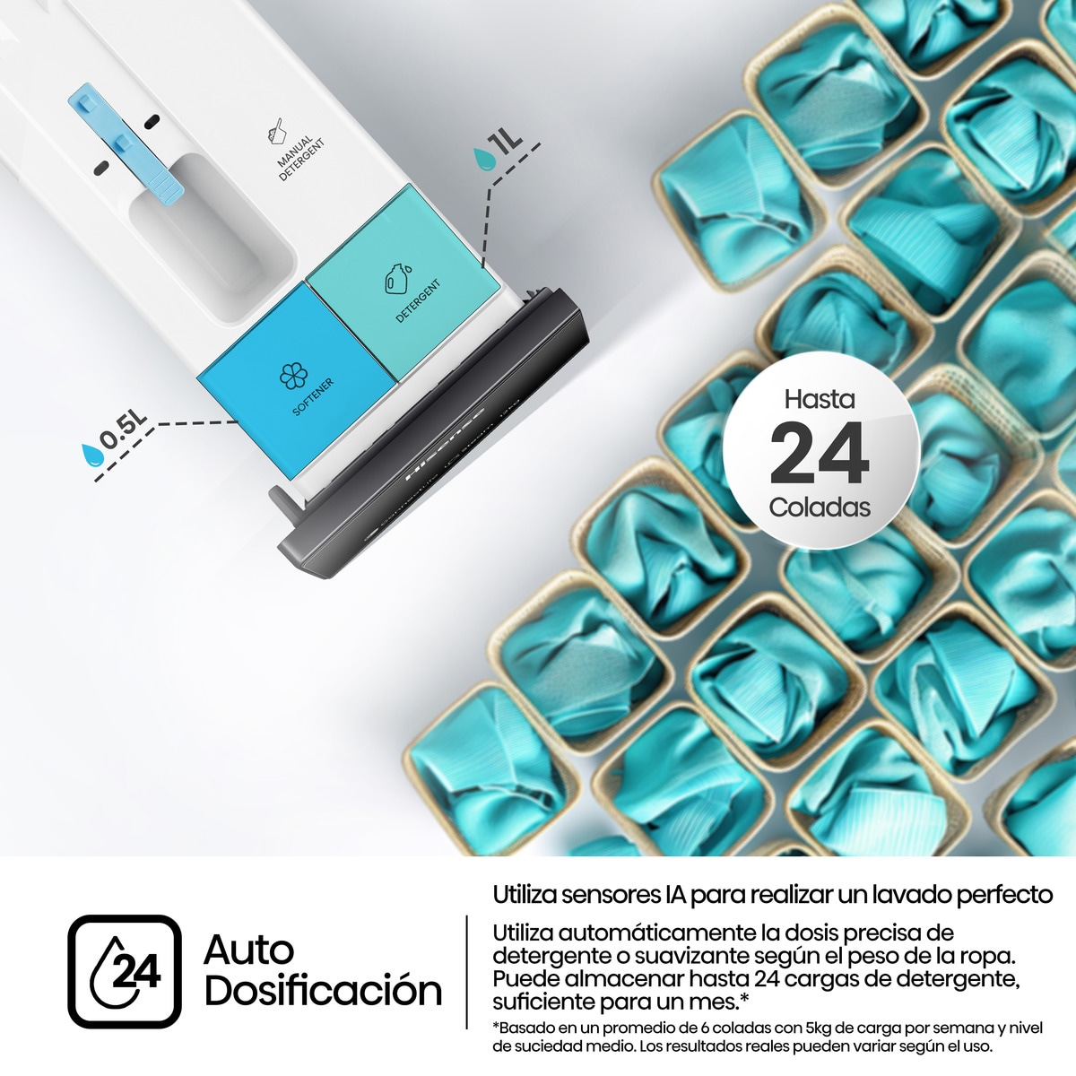 Lavadora Hisense 12 kg / 1.400 rpm, Wifi, Sistema Anticrease,Serie 7S- WF7S1247BW Blanco-6