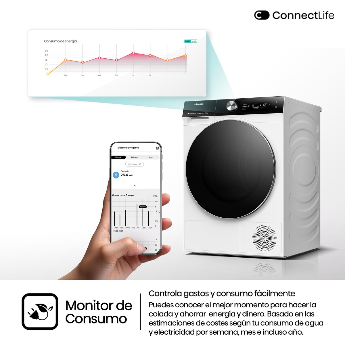 Secadora Hisense 10 kg, Bomba de calor, Condensación Serie 7S - DH7S107BW Blanco-8