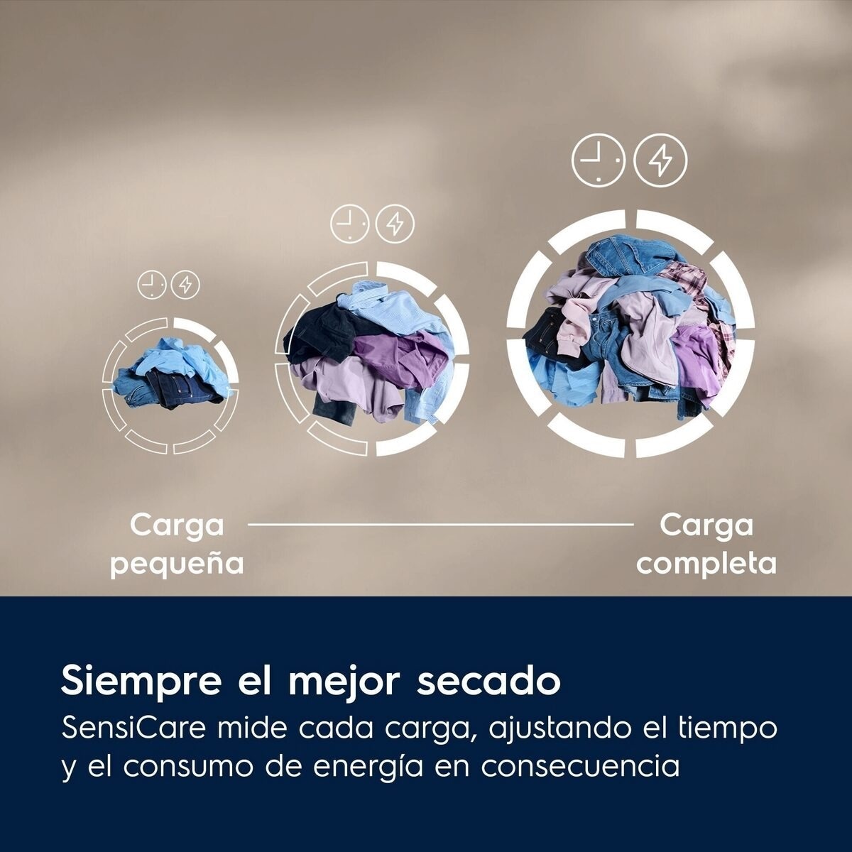 Secadora Electrolux 9 kg Condensación, bomba de calor - EDI629G4BO Blanco-6