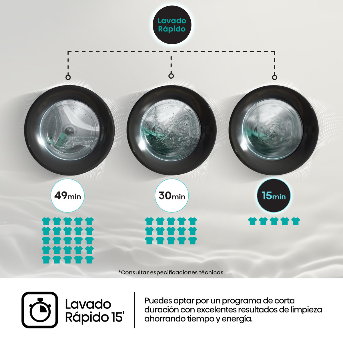 Lavadora secadora Hisense 8 kg / 1.400 rpm, Wifi Serie 3S - WD3S8043BW3 Blanco-9