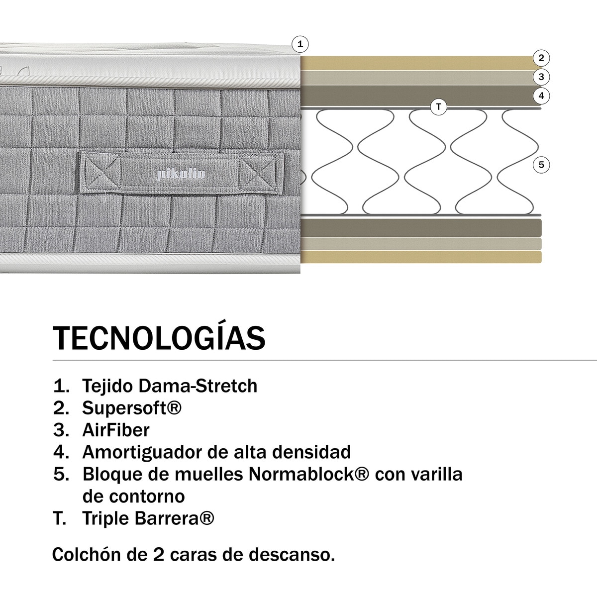 Colchón de muelles Normablock® Fellini Normablock Pikolin Gris-2