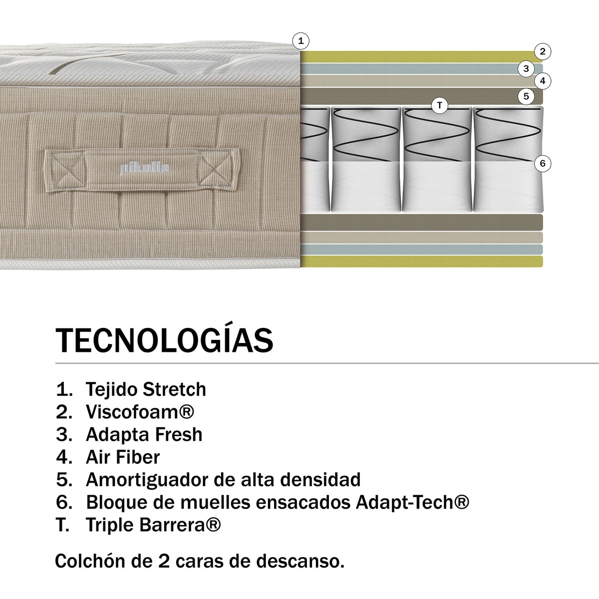 Colchón de muelles ensacados Burton Pocket Pikolin Beige-2