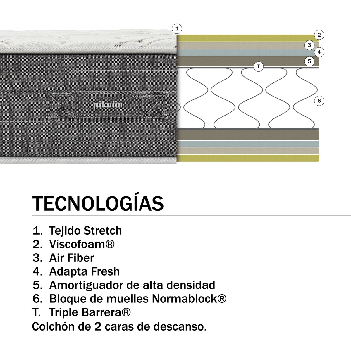 Colchón de muelles Normablock® Nolan Normablock Pikolin Gris-2
