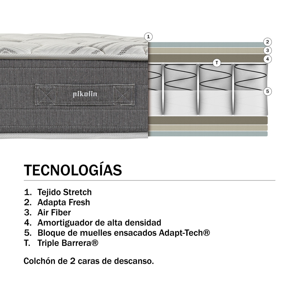 Colchón de muelles ensacados Nolan Pocket Pikolin Gris-2