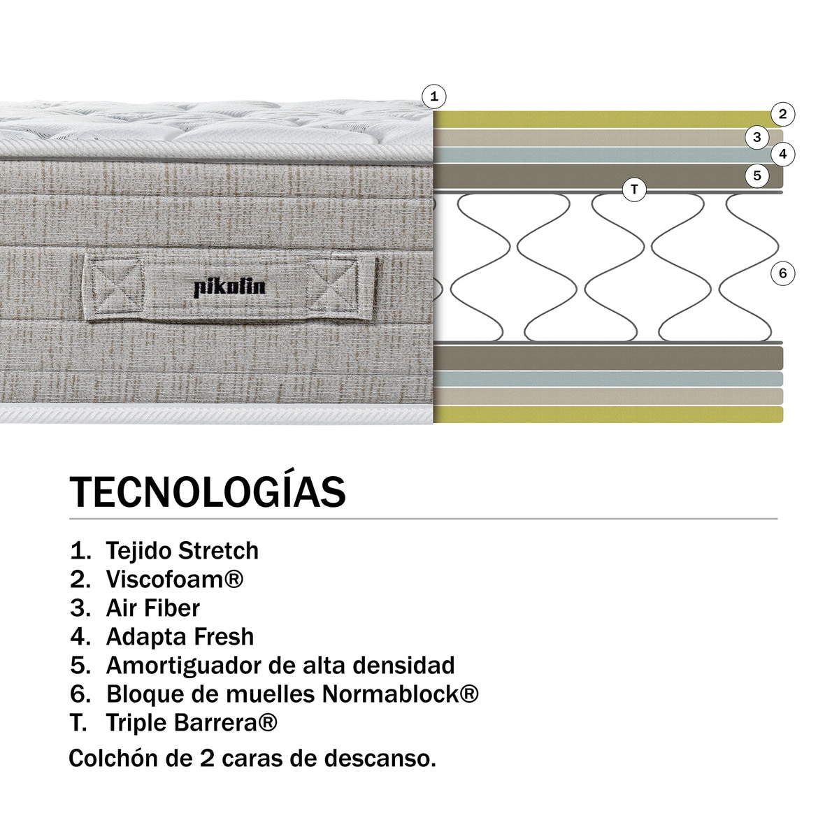 Colchón de muelles Normablock® Rocket Normablock Pikolin Beige-2