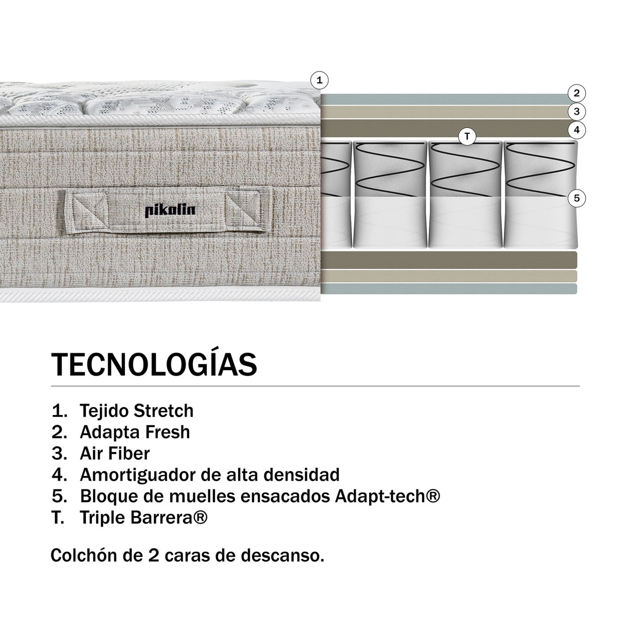 Colchón de muelles ensacados Rocket Pocket Pikolin Beige-2