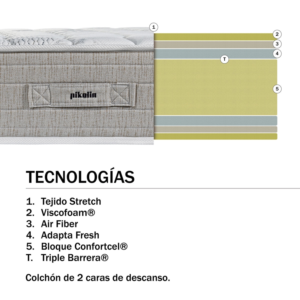 Colchón de material celular Confortcel Rocket Cell Pikolin Beige-5
