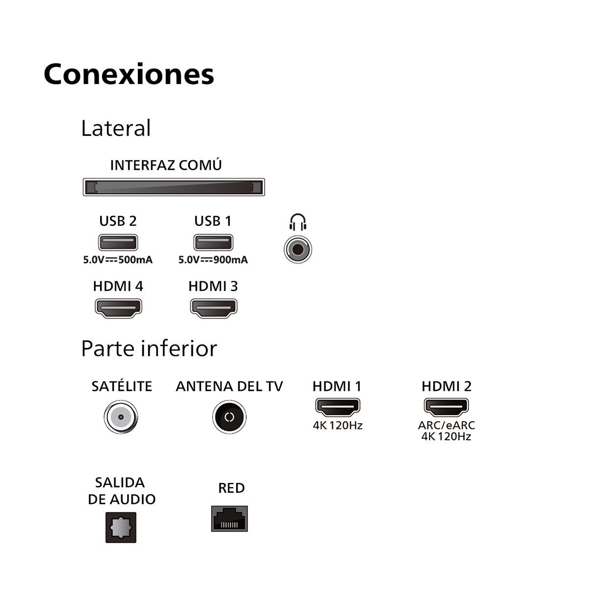 TV OLED 194cm (77") Philips Ambilight 77OLED819 XXL UHD 4K, Dolby Vision y Dolby Atmos, Google TV, Smart TV Cromado-16