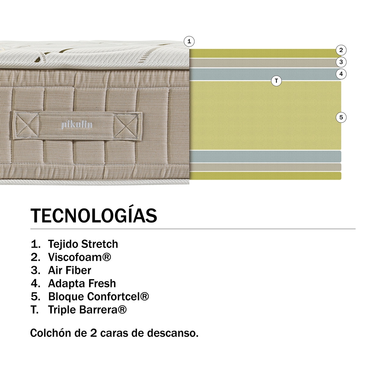 Colchón de material celular Confortcel Burton Cell Pikolin Beige-5
