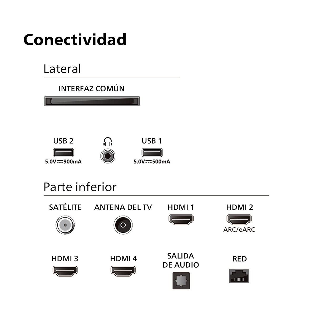TV LED 126cm (50") Philips Ambilight The One 50PUS8919 UHD 4K, Dolby Vision y Dolby Atmos, Titan OS, Smart TV Gris Antracita-13