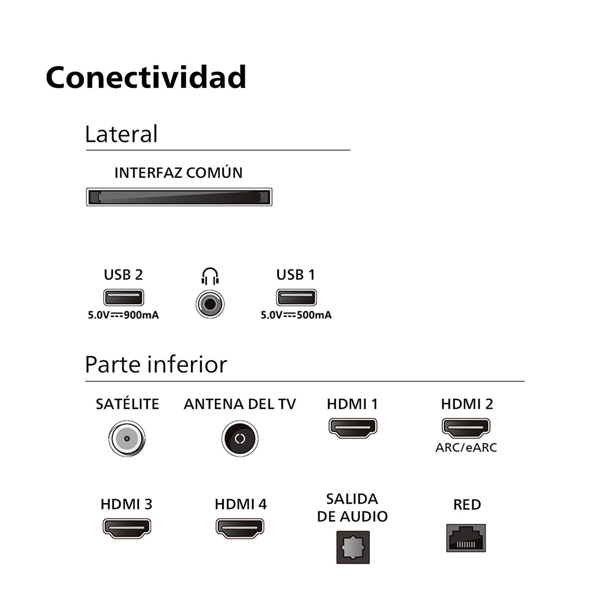 TV LED 164cm (65") Philips Ambilight The One 65PUS8919 UHD 4K, Dolby Vision y Dolby Atmos, Titan OS, Smart TV Gris Antracita-13