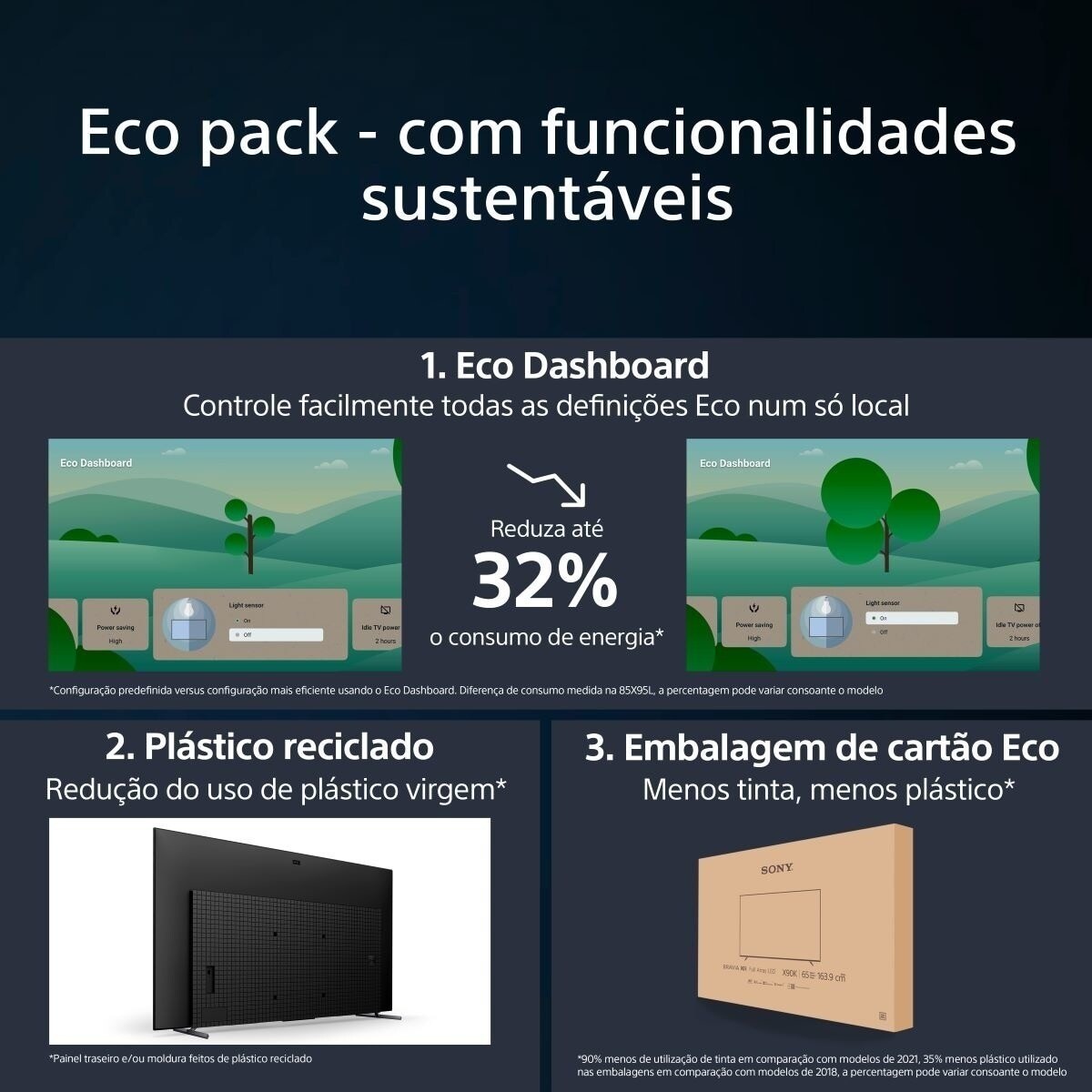 TV OLED 195 cm (77")  Sony XR-77A95L, QD-OLED, XR TRILUMINOS MAX, 4K Ultra HD, Google TV, Eco Pack, BRAVIA Core, Perfeito para PlayStation5 8