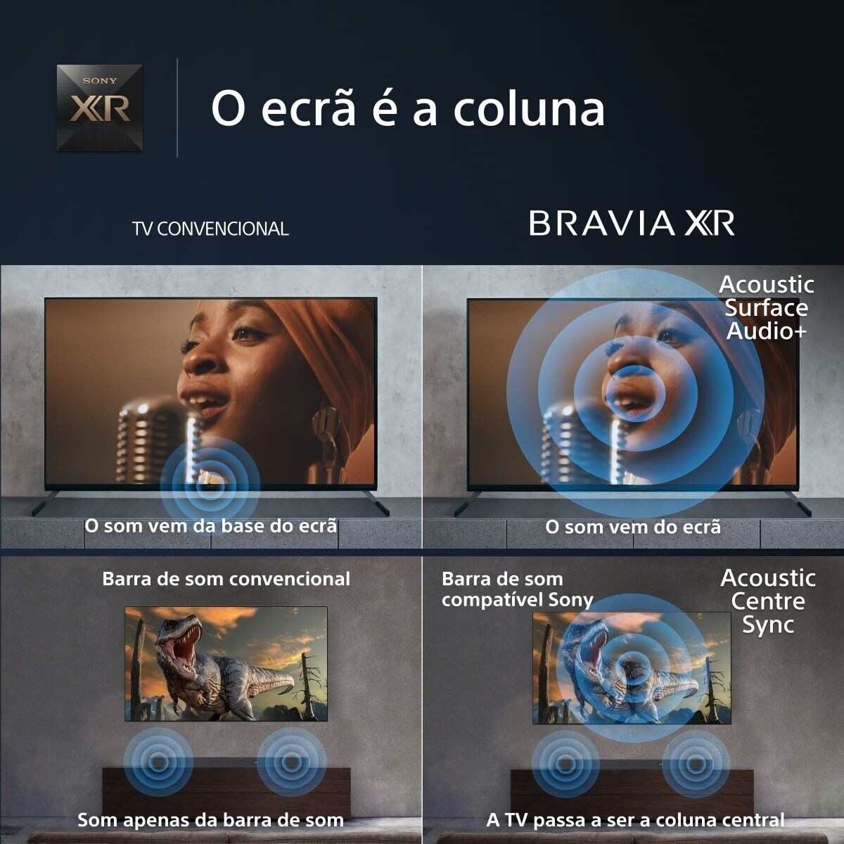 TV OLED 195 cm (77")  Sony XR-77A95L, QD-OLED, XR TRILUMINOS MAX, 4K Ultra HD, Google TV, Eco Pack, BRAVIA Core, Perfeito para PlayStation5 6