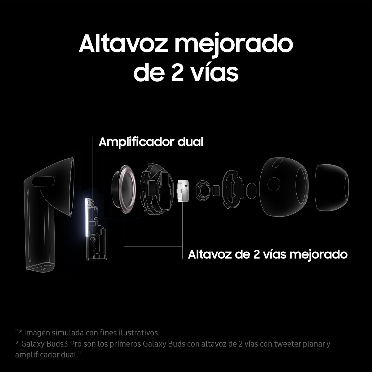 Auriculares True Wireless Samsung Galaxy Buds3 Pro Blanco-6