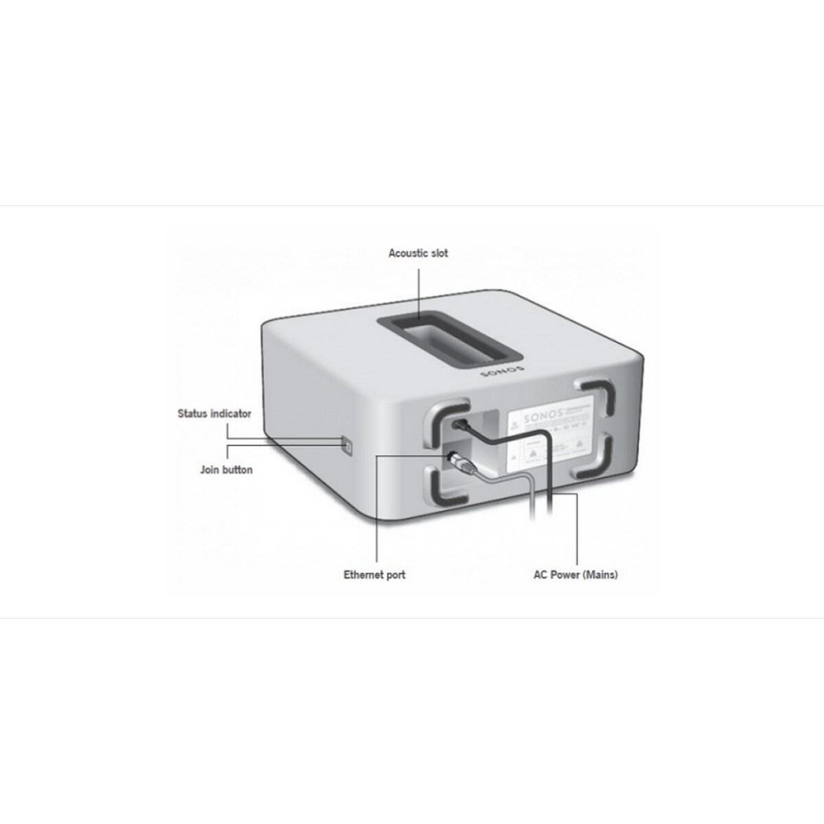 Subwoofer Sem Fios Sub - Branco Branco brilho-3