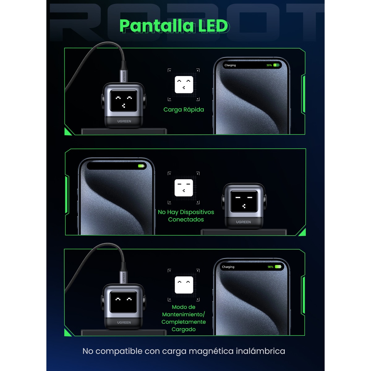 Cargador Ugreen Nexode Robot 65W GaN con 3 puertos: 2 USB-C y 1 USB-A con carga rápida, negro Negro-6