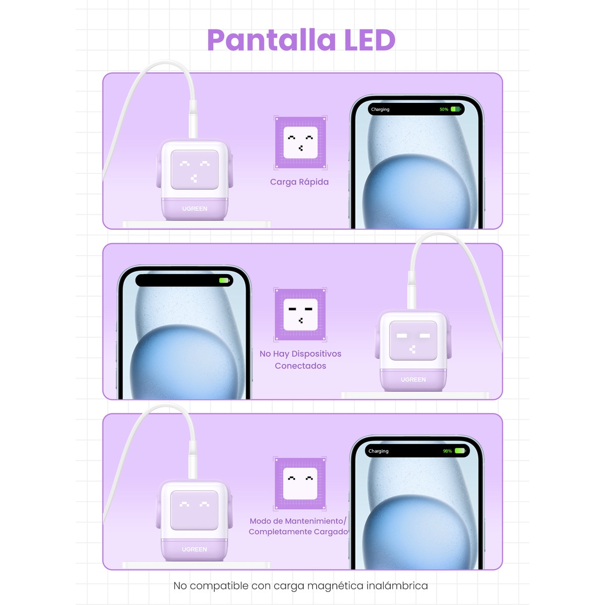 Cargador Ugreen Nexode Robot 65W GaN con 3 puertos: 2 USB-C y 1 USB-A con carga rápida, violeta Violeta-6