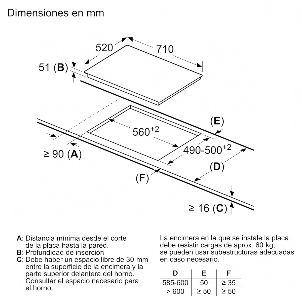 Placa inducción Siemens control de temperatura del aceite - EH775LDC1E 2