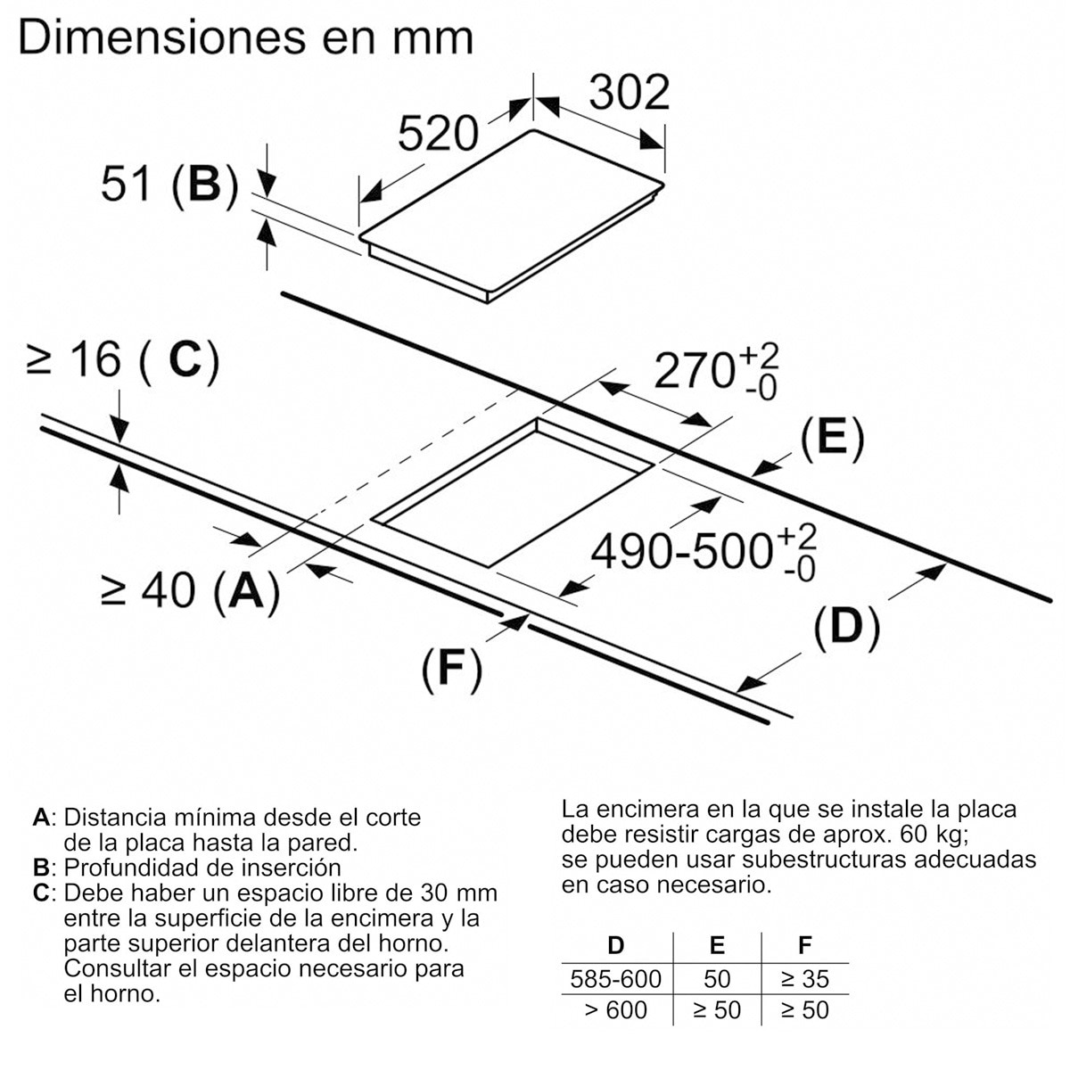 Placa modular inducción Siemens 2 zonas de cocción - EH375FBB1E Negro-2