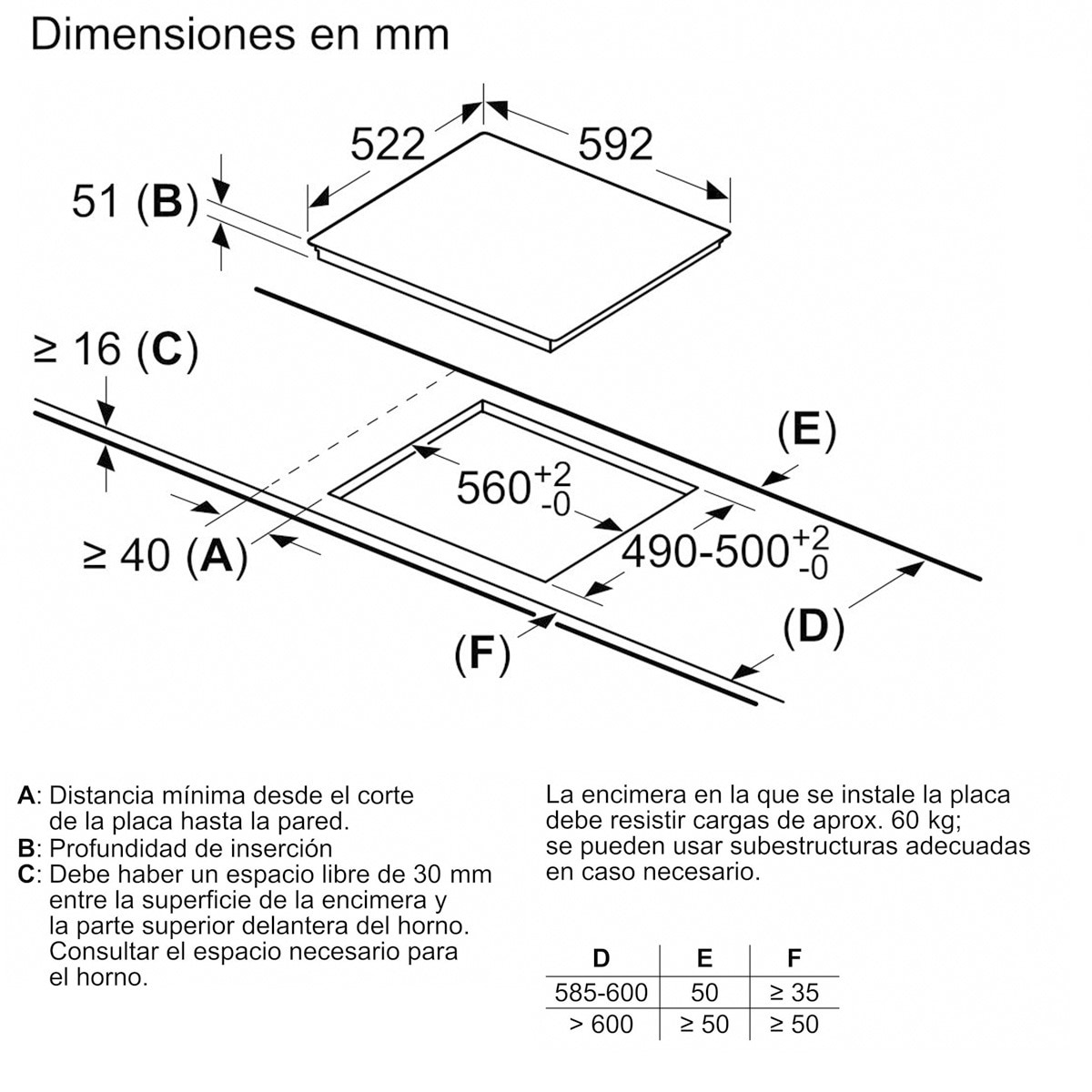 Placas de inducción Siemens 3 zonas de cocción - EH631BDB6E Negro-6