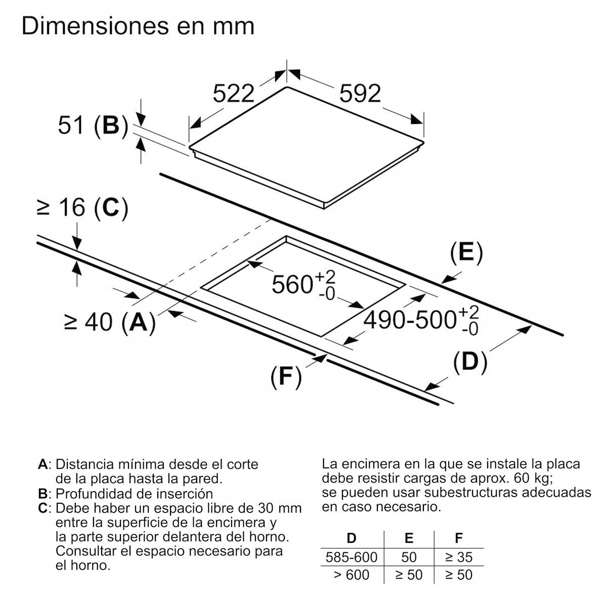 Placas de inducción Siemens 3 zonas de cocción - EU63KBJB5E Negro-6