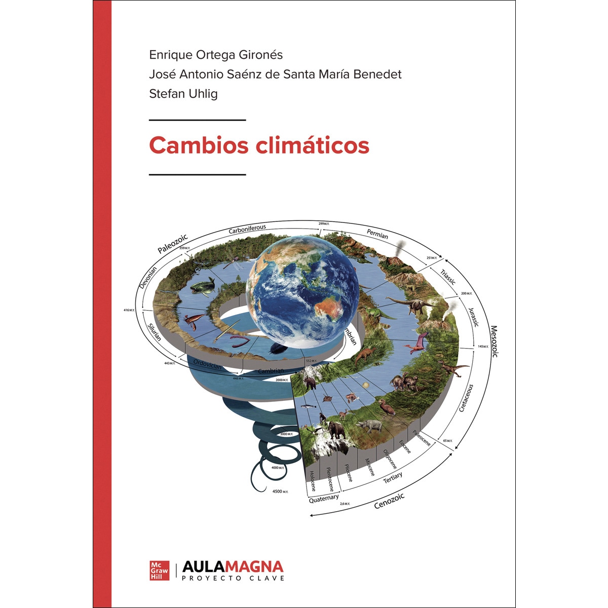 Cambios climáticos (Capa mole) 1