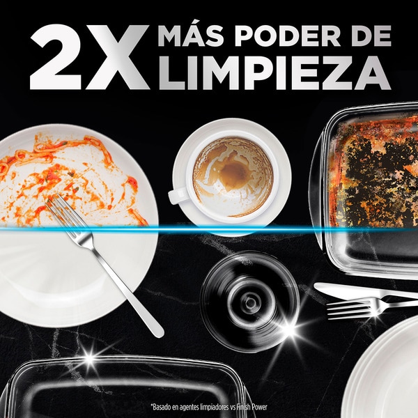 Powerball Ultimate All in 1 Maschinenspülmittel mit Activelift-Technologie Tasche 80 Dosis