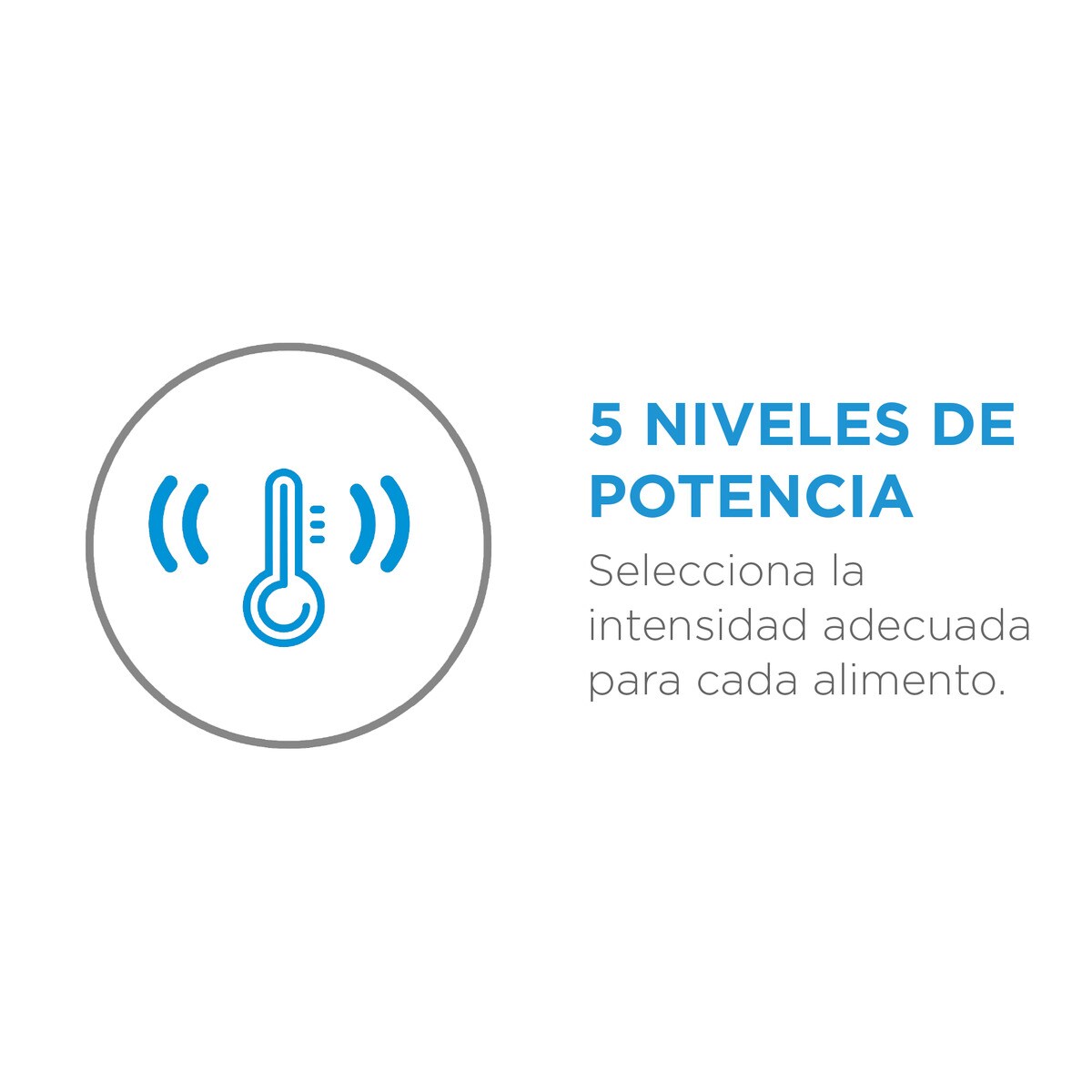Micro-ondas com Grill Midea MCM238GDWP de 23 Litros - Branco Branco-4