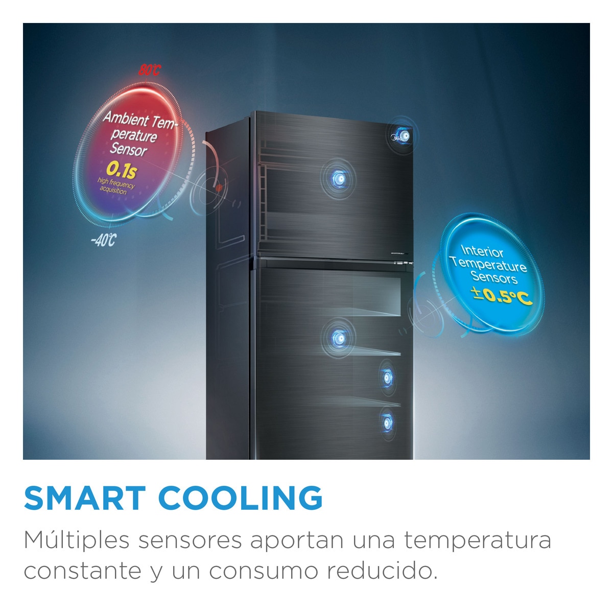 Frigorificos 2 puertas Midea Total NoFrost - MDRT489MTE01E Blanco-7