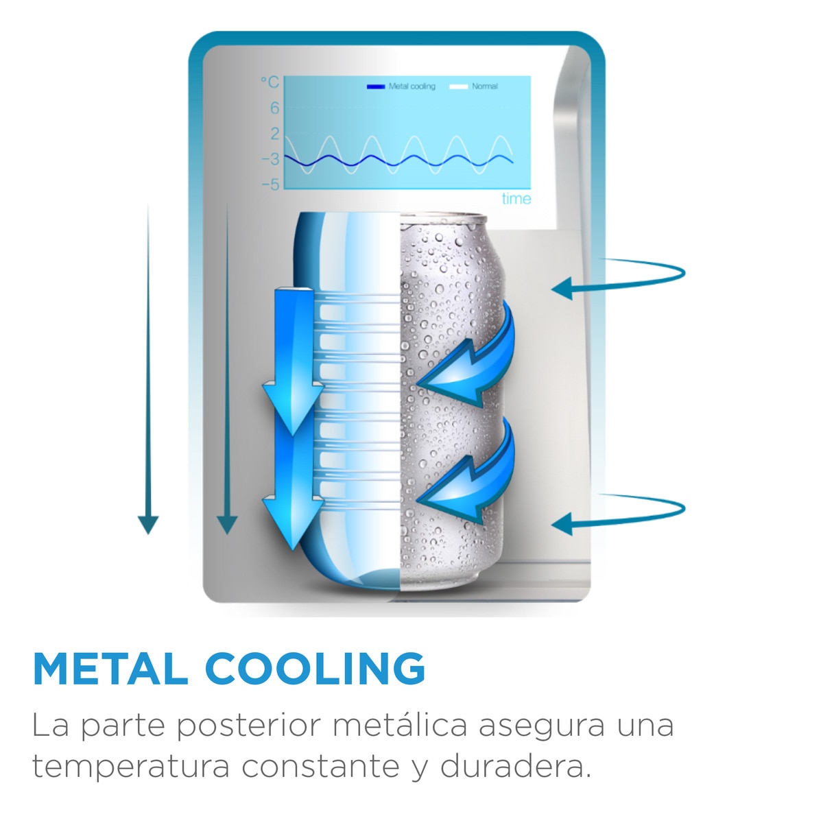 Frigorífico Combinado Midea MDRB521MGA46O Total No Frost e de 201 cm - Inox Inox-6