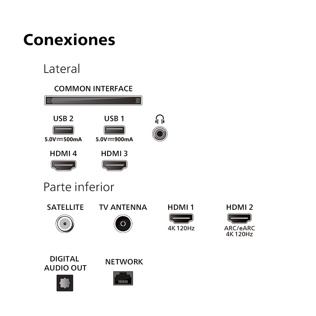 TV OLED 139cm (55") Philips Ambilight 55OLED819 UHD 4K, Dolby Vision y Dolby Atmos, Google TV, Smart TV Cromado-16