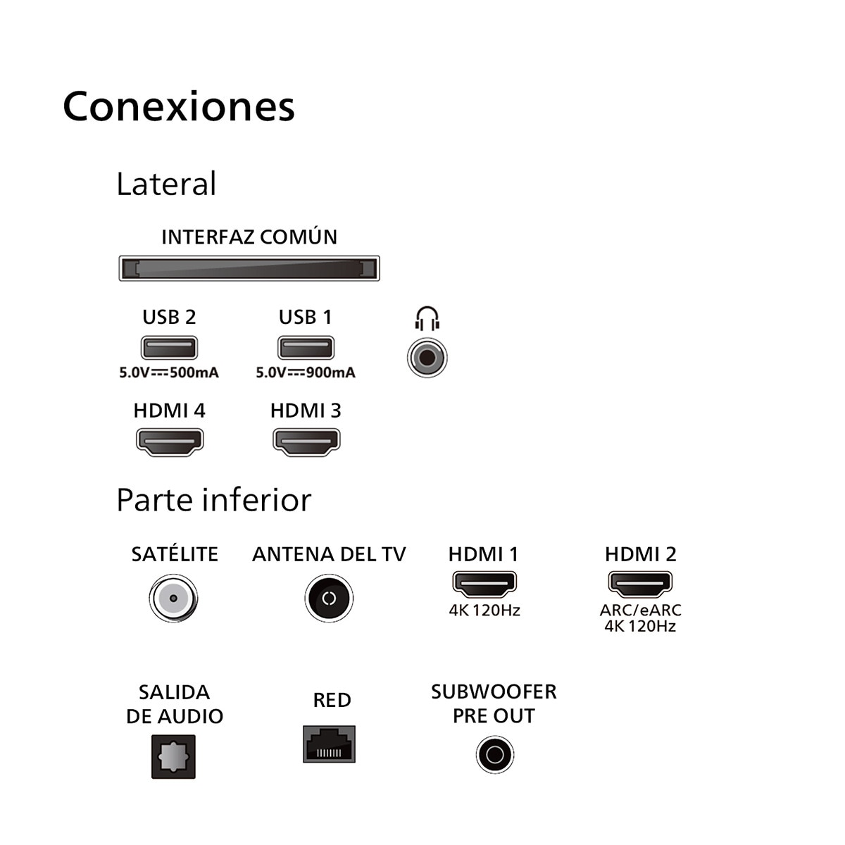 TV OLED 164cm (65") Philips Ambilight 65OLED909 UHD 4K, Dolby Vision y Dolby Atmos, Google TV, Smart TV Negro brillante-17