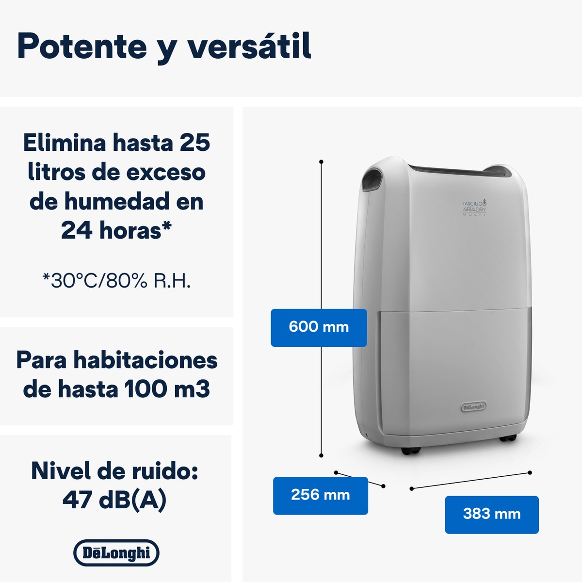 Deshumidificador De'Longhi DDSX225 con doble filtración Blanco-2