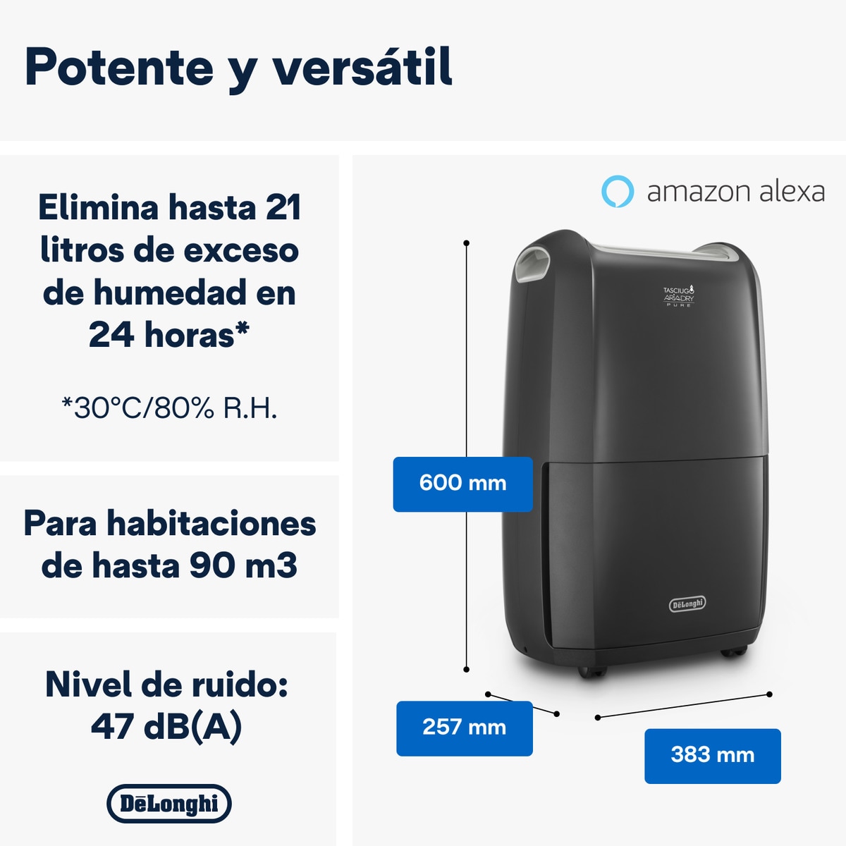 Deshumidificador y purificador De'Longhi DDSX 220WFA Gris-2