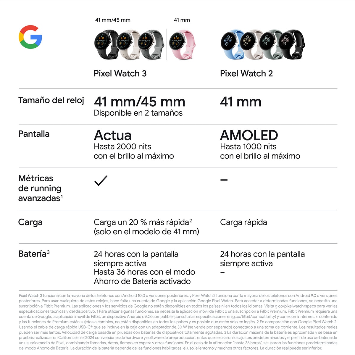Google Pixel Watch 3 45mm, Caja de aluminio color plata pulida y correa deportiva color porcelana, Wi-Fi Smartwatch Plata / Blanco-14
