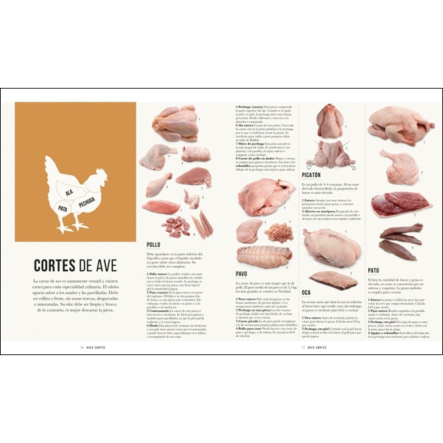 Imagen 0 de Carne. Nueva edición: Domina los cortes. Perfecciona las técnicas. Más de 300 recetas.  (Tapa dura)