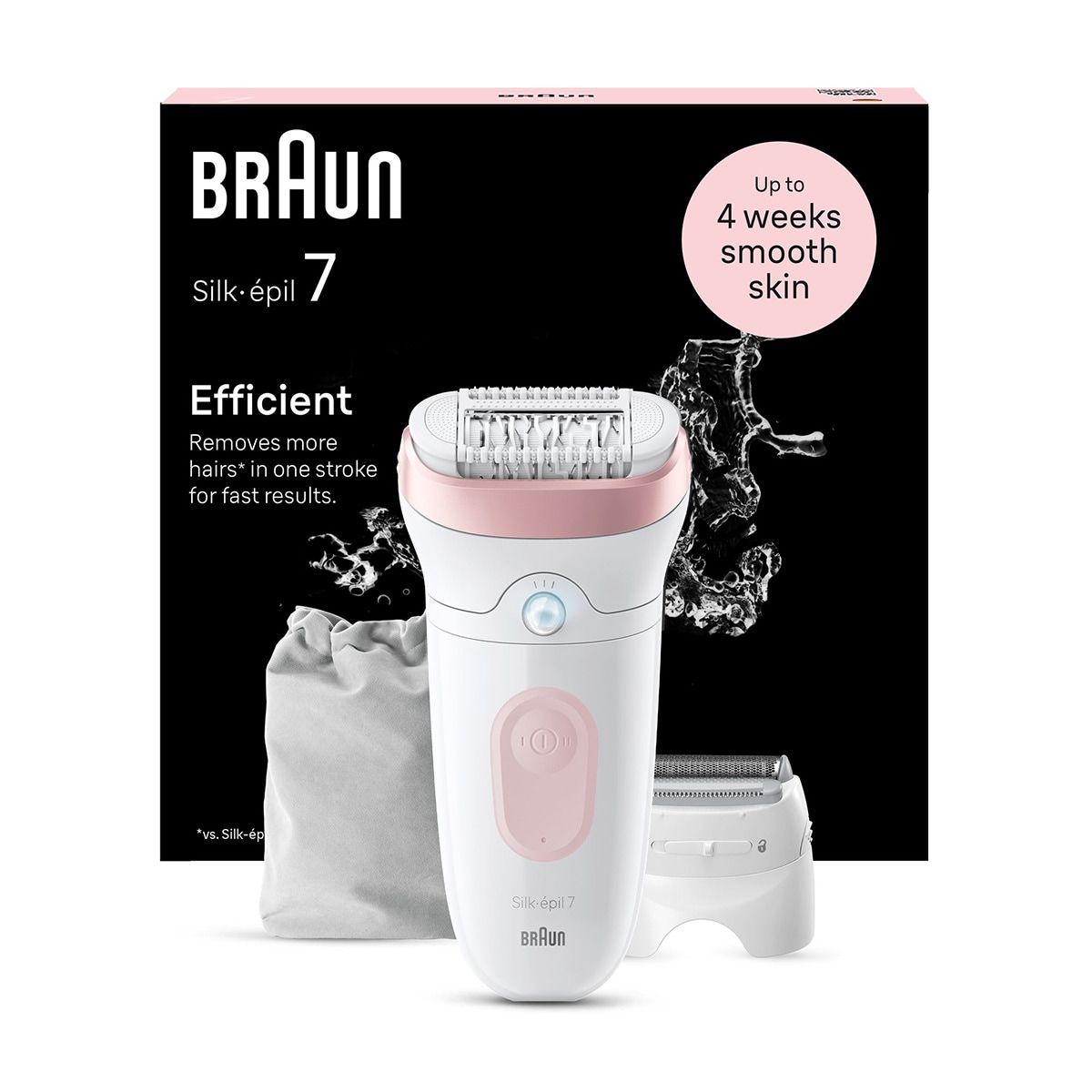 Depilación Eléctrica Mejor Laser De Depilacion Depiladora