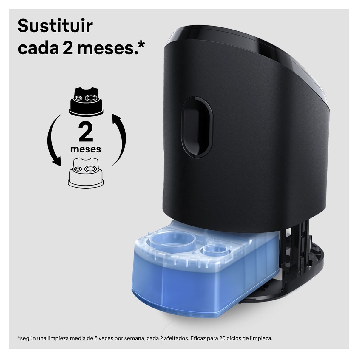 Pack 6 cartuchos de recambio para afeitadora Braun ShaverCare 3 en 1 5