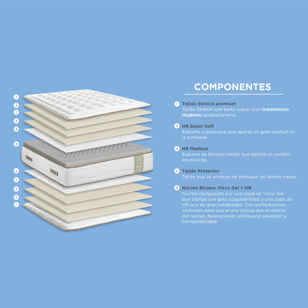 Colchão HR + Viscoelástica Dante 5