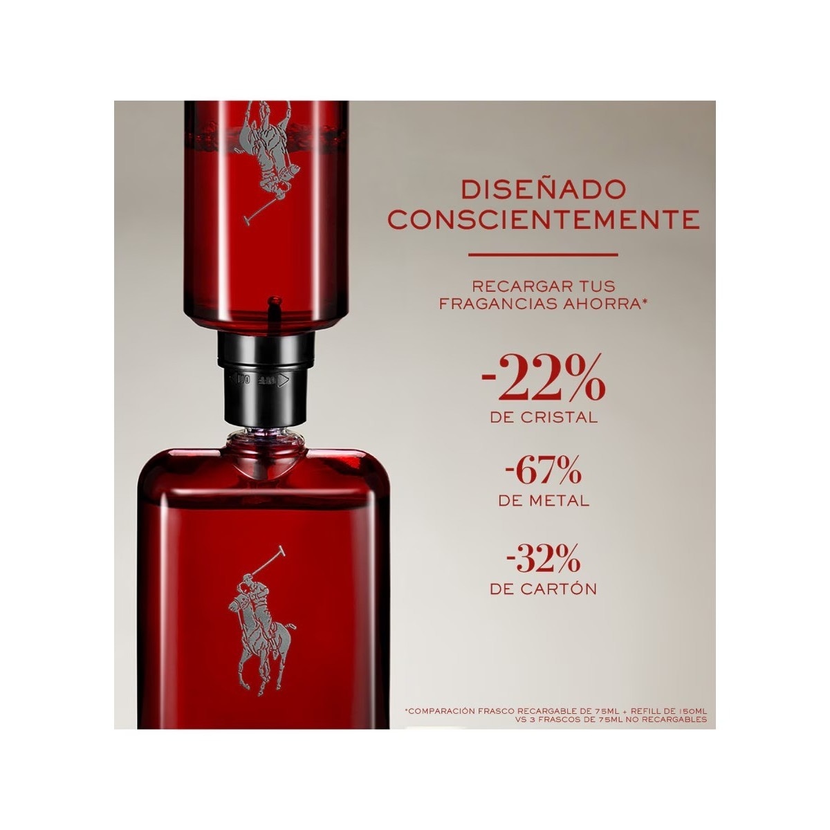 Recarga Polo Red Eau de Toilette 4
