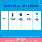 Premium 2 Folgemilch mit LIPIL * DHA ab 6 Monaten Topf 800 g