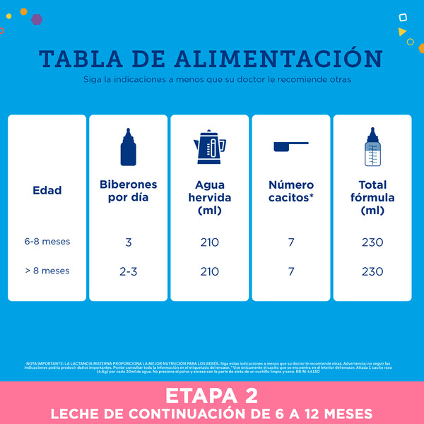 Premium 2 Folgemilch mit LIPIL * DHA ab 6 Monaten Topf 800 g