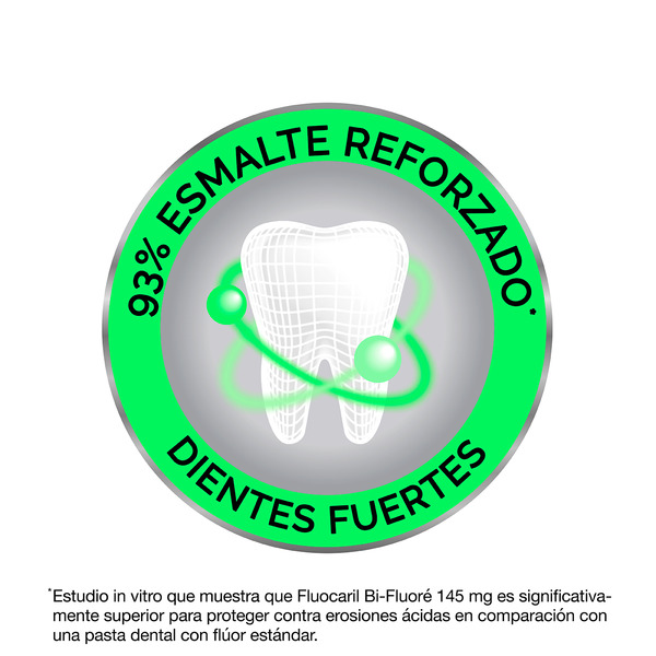 Bi-Fluoré 145 mg Weißmacher-Zahnpasta Rohre 2x75 ml