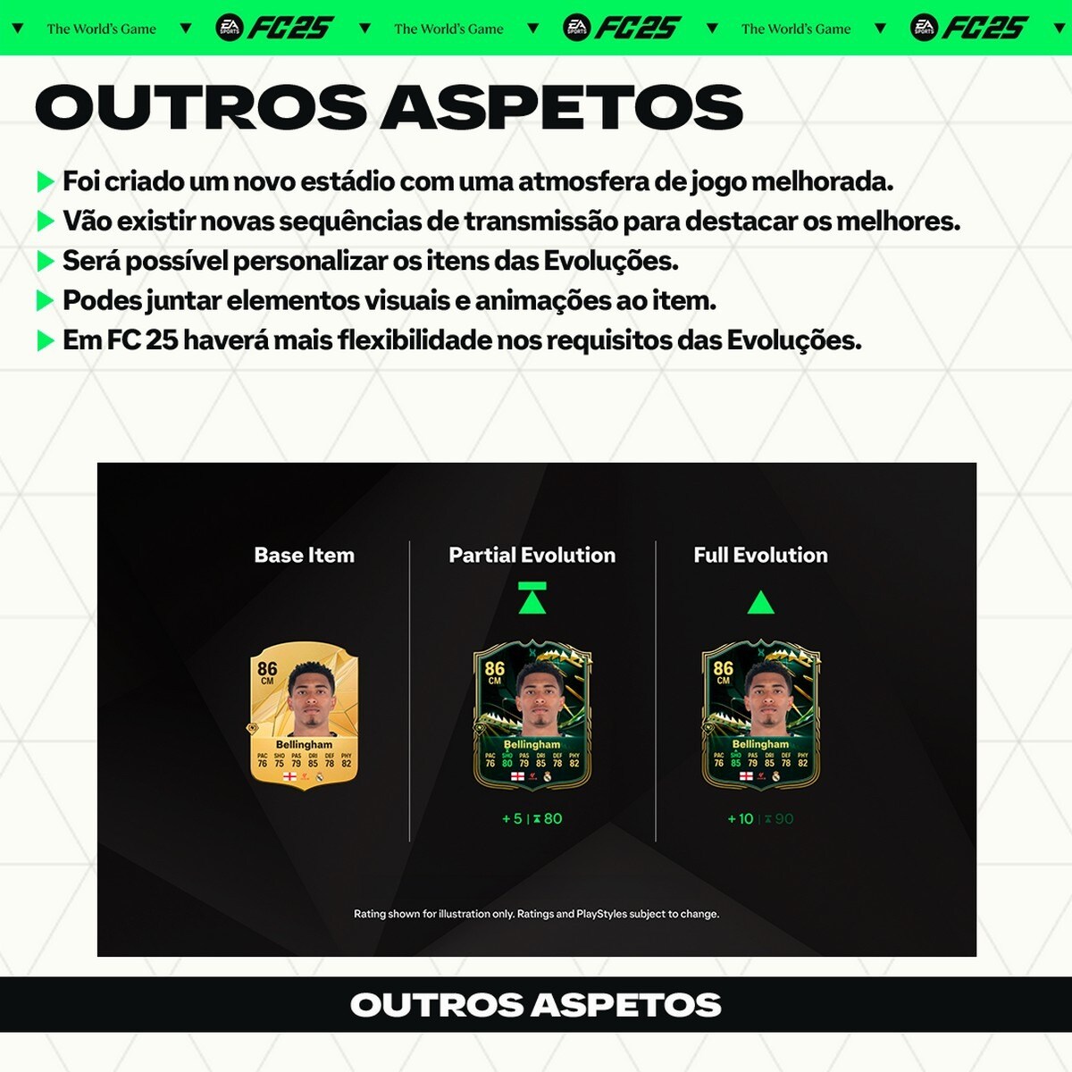 EA Sports FC 25 - PlayStation 5 27