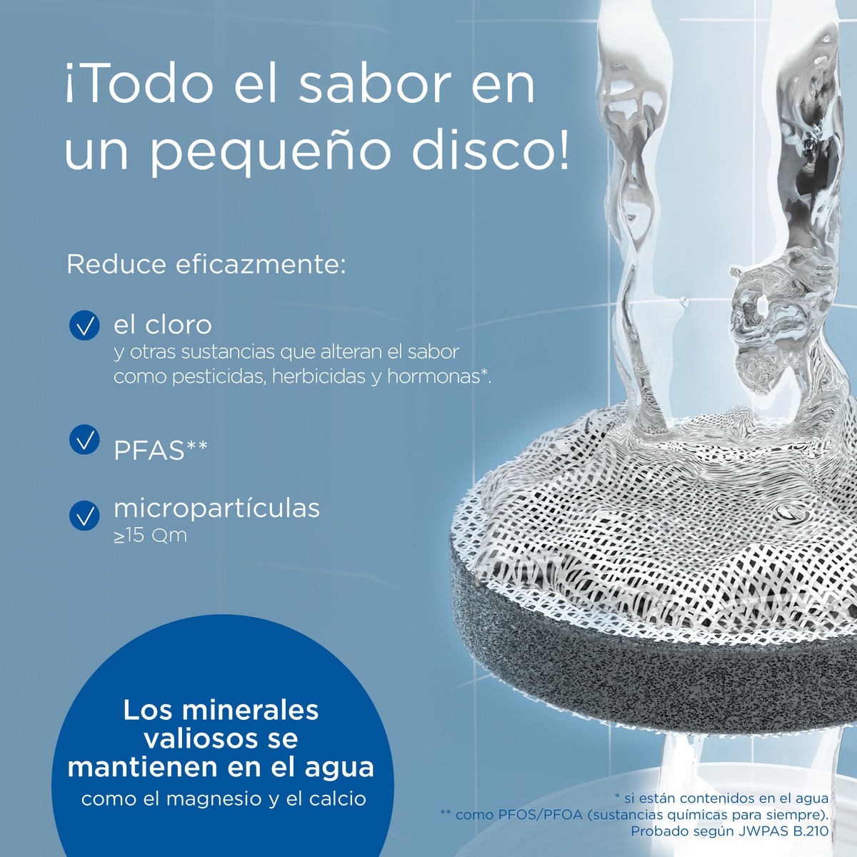 Pack de 3 filtros para garrafa filtrante Microdisc Branco-7