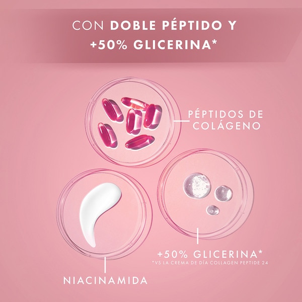 Collagen Peptide Max face serum doser 40 ml