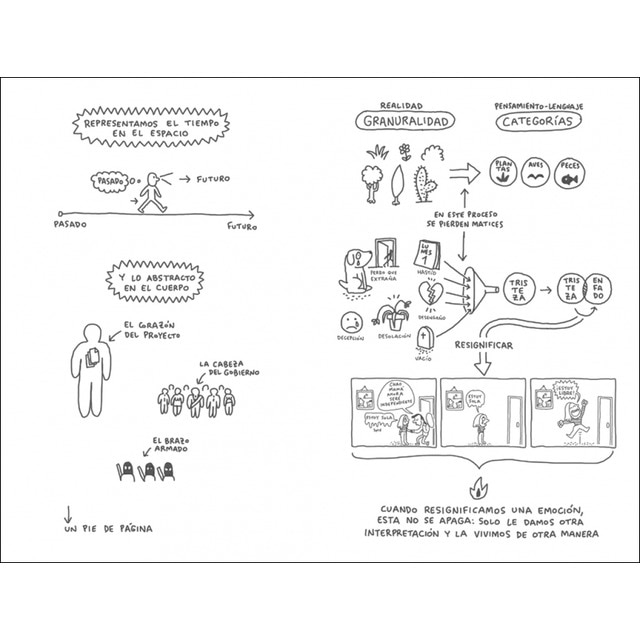 El poder de las palabras 3