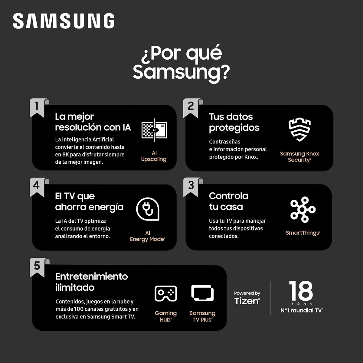 TV Neo QLED 8K 189 cm (75") Samsung TQ75QN800DTXXC 8K AI Upscalling con Inteligencia Artificial Smart TV Negro-8