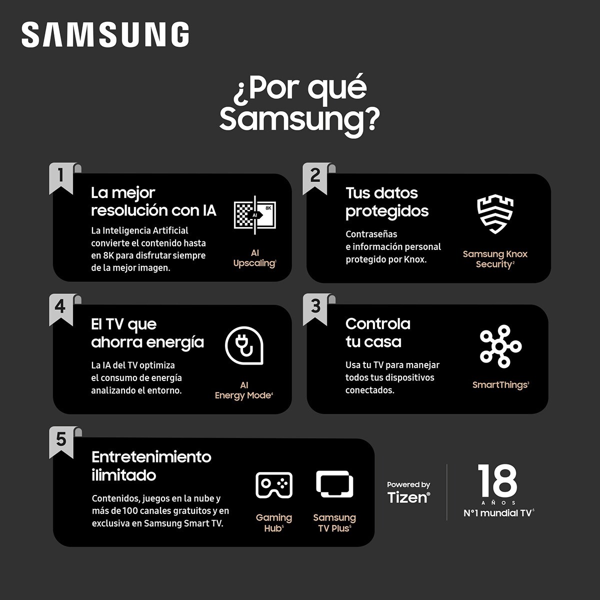 TV LED 98" Samsung TU98DU9005KXXC UHD 4K Upscalling Smart TV Preto-8