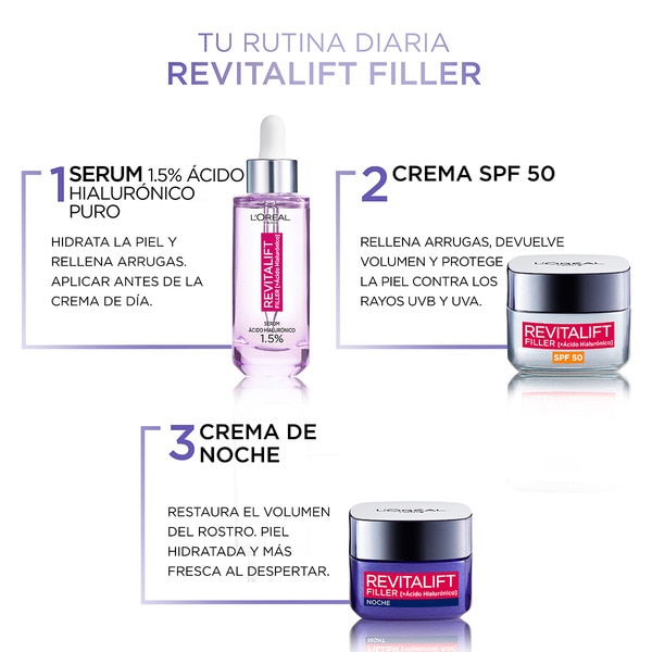Revitalift Filler intensive auffüllende Anti-Aging-Tagescreme SPF-50 mit Hyaluronsäure Schale 50 ml